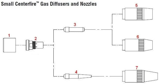 ITEMS BELOW ARE IN ORDER TO THE  DIAGRAM