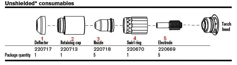 ITEMS BELOW ARE IN ORDER TO THE DIAGRAM